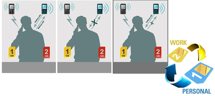 Galaxy-S-Duos-S7562_Themse_1