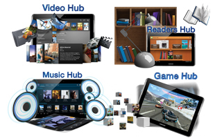 Galaxy-Tab-II-10.1-P5100_Themes_1