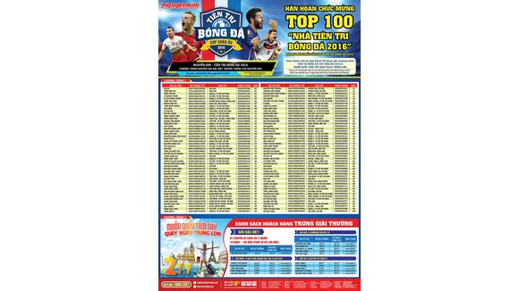 4._PRINT_AD_KHACH_HANG_TRUNG_THUONG_15-07-2016