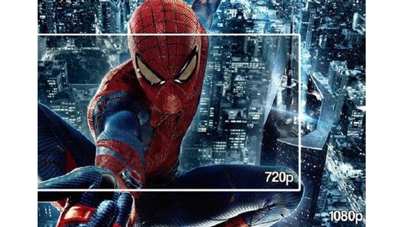 Độ phân giải của tivi