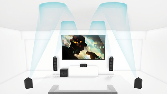 Công nghệ âm thanh DTS là gì?