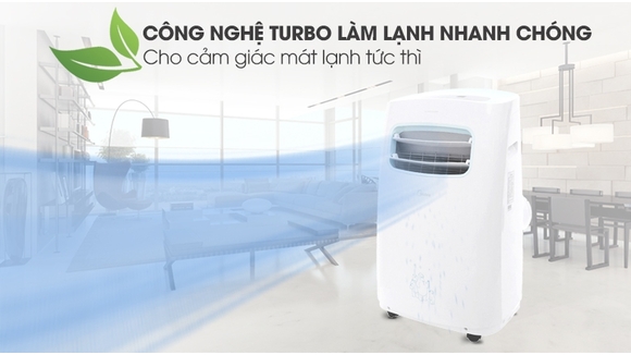 Điều hòa mini, máy lạnh mini