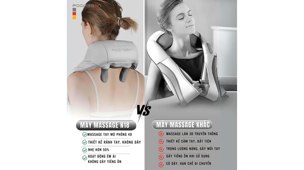 Máy massage cổ vai Poongsan N18