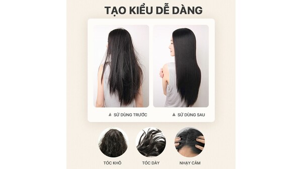 Máy sấy tóc Showsee A5-G