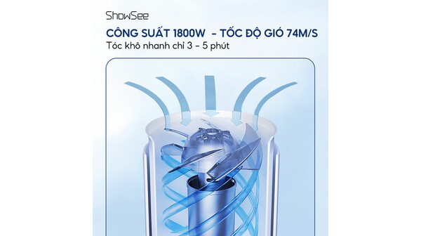 Máy sấy tóc Showsee A1-EUW