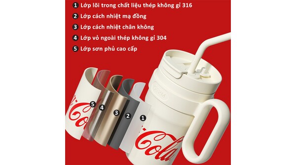 Bình giữ nhiệt Germ 750 ml GE-CK23AW-B63 Đỏ