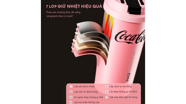 Bình giữ nhiệt Germ 500 ml GE-CK23AW-B81 Hồng