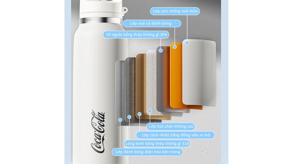 Bình giữ nhiệt Germ 600 ml GE-CK24AW-B96 Hồng