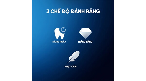 Đầu bàn chải Oral-B IO