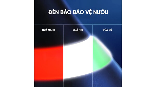 Đầu bàn chải Oral-B IO