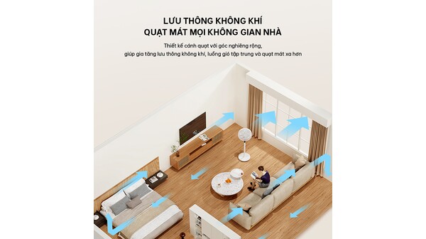 Quạt đứng Aqua AQS-FED3501R(W)-VN