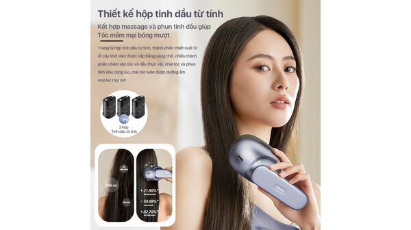 10058361-Lược massage đầu Philips PPM1511-