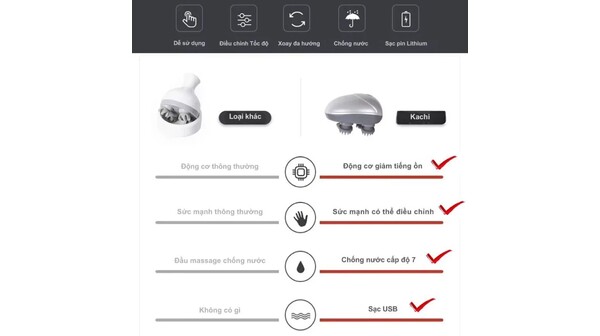 Máy massage đầu Kachi MK399