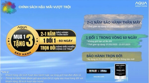 Aqua Inverter 10 kg AW10-BD4377U1L(GN)