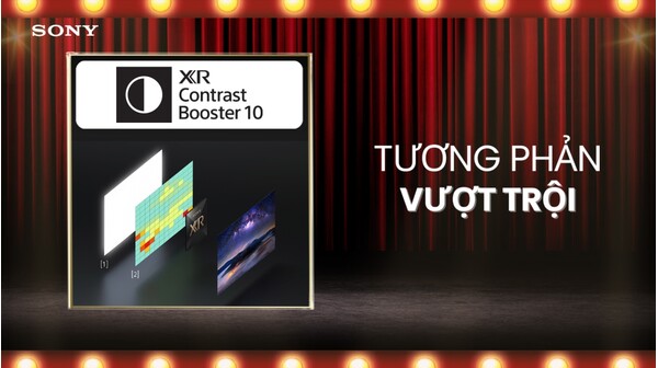 Google TV Mini LED Sony BRAVIA 5 98 inch K-98XR50