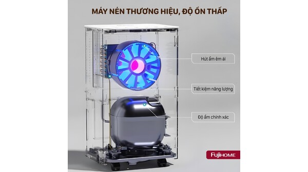 Máy hút ẩm Fujihome 40 lít DH40NW