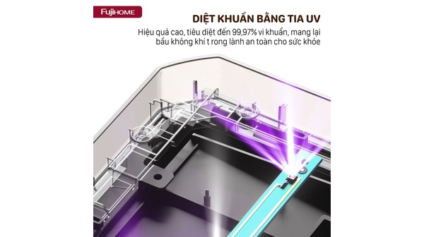 Máy hút ẩm Fujihome 60 lít DH60W-HEPA