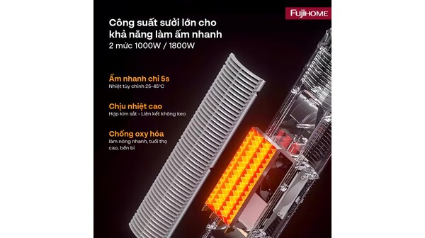 Quạt làm mát sưởi ấm và tạo ẩm 4 mùa Fujihome AC01-W/Y