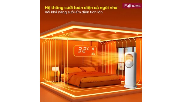 Quạt làm mát sưởi ấm và tạo ẩm 4 mùa Fujihome AC01-W/Y