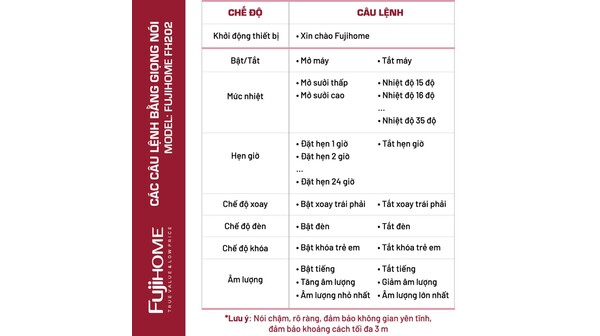 Quạt sưởi gốm Fujihome 2200W FH202