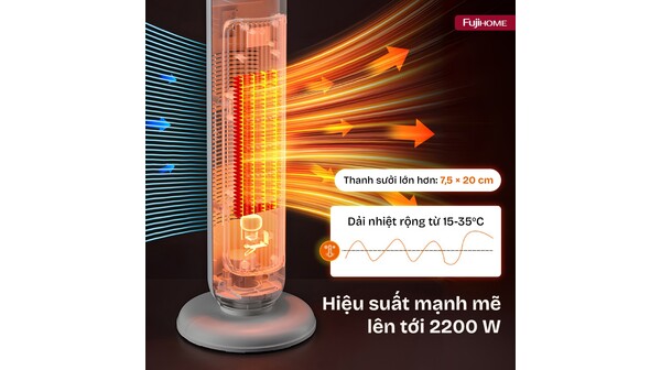 Quạt sưởi gốm Fujihome 2200W FH202