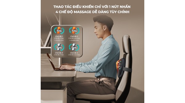 Máy massage cổ Philips PPM3307