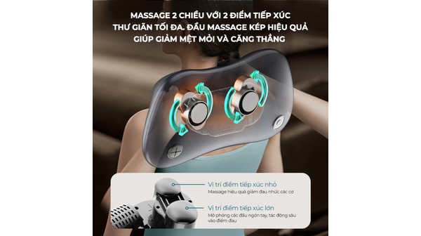 Máy massage cổ Philips PPM3307
