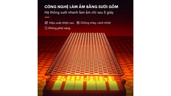 Quạt sưởi treo tường nhà tắm Fujihome FHB5000