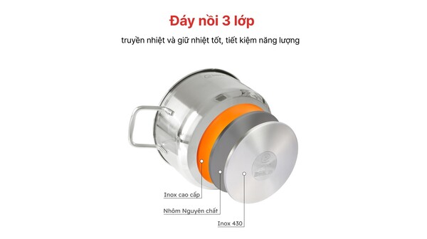 Nồi inox 3 đáy Happy Cook Delux Plus 16cm N16-DLGP