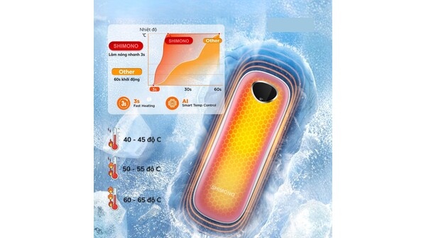 Máy sưởi cầm tay Shimono SM-WMP16 Pro