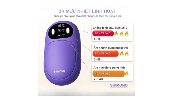 Máy sưởi cầm tay Shimono SM-WH17 Pro Max (P)