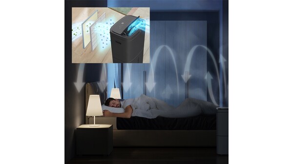 Máy hút ẩm Electrolux 27 lít EDH14TRBD2