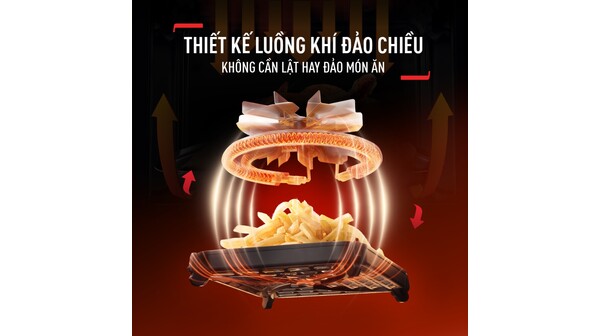 Nồi chiên không dầu Tefal 6 lít EY821868