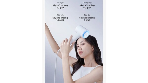 Máy sấy tóc Showsee AP16-W