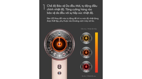 Máy sấy tóc Dyson Supersonic Nural™ HD16 (Xanh phổ/ Đồng)