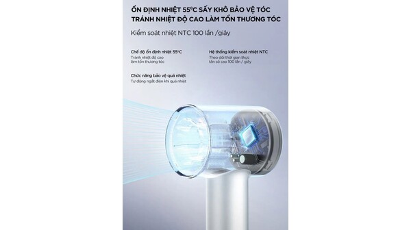 Máy sấy tóc Showsee AP16-W