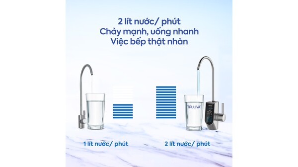 Máy lọc nước Truliva 3 lõi UR5840