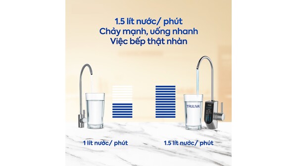 Máy lọc nước Truliva 3 lõi UR5676