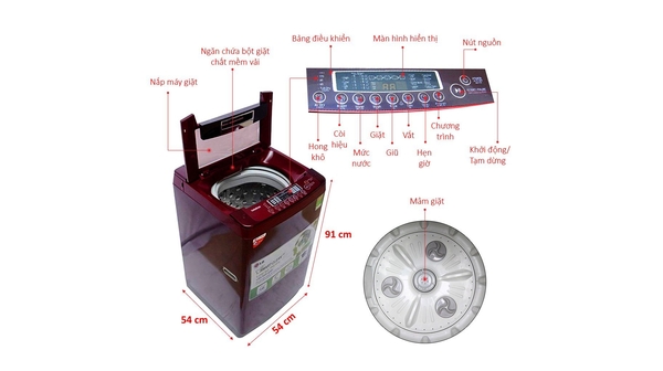Máy giặt LG WF-S9019DR 9 kg giá rẻ chính hãng tại Nguyễn Kim