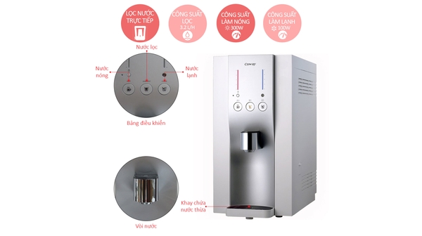 may-loc-nuoc-coway-chp-06dl-10009113