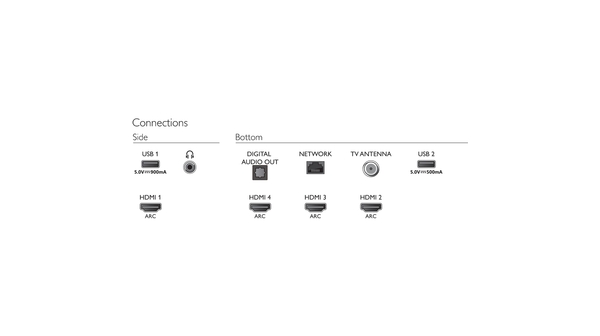Android Tivi Philips 4K 50 inch 50PUT8215/67 cổng kết nối