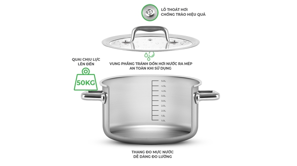 Bộ nồi inox liền khối Elmich Trimax Eco EL-8002 thông tin