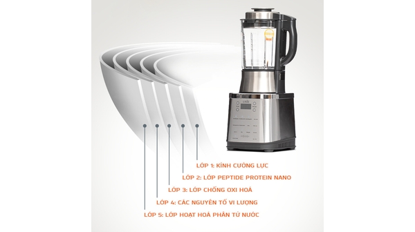 Máy làm sữa hạt Unie V8S cối thủy tinh 5 lớp