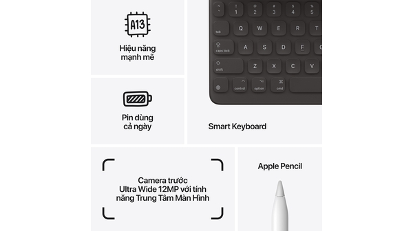 iPad Gen 9 Wifi 64GB 10.2 inch MK2K3ZA/A Xám (2021) thông tin