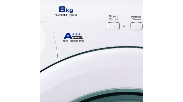 may-giat-candy-gc1282d3-2