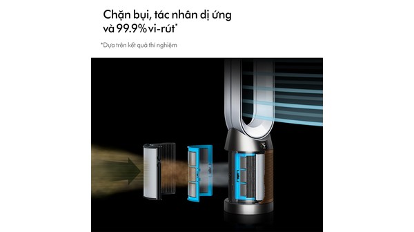 Máy lọc không khí Dyson TP09 chặn bụi và tác nhân dị ứng