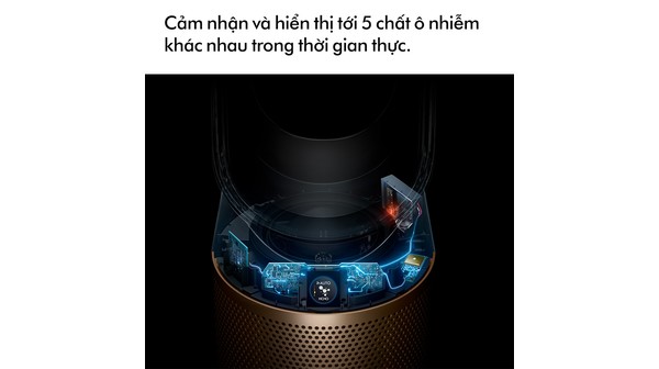 Máy lọc không khí Dyson TP09 hiển thị tới 5