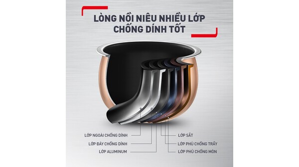 Nồi cơm điện tử cao tần Tefal 1.8 lít RK818A68 lòng nồi nhiều lớp chống dính