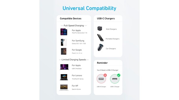 Cáp sạc Type-C to Type-C Anker 322 A81F5 Đen