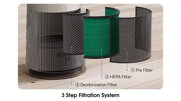 Máy lọc không khí LG PuriCare Aero Tower Hit FS15GPBK0.ABAE Be